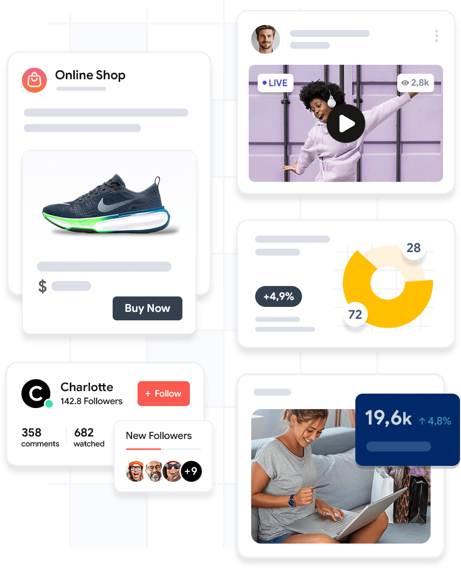Hvordan Convivo Engage fungerer